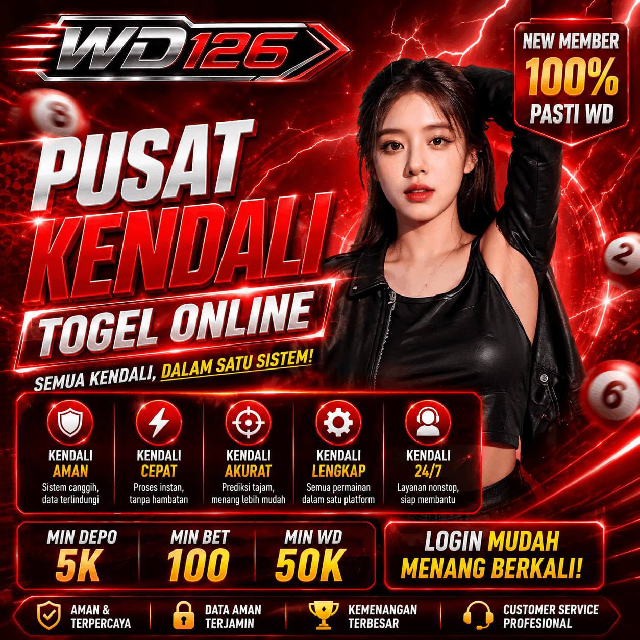 Situs Slot